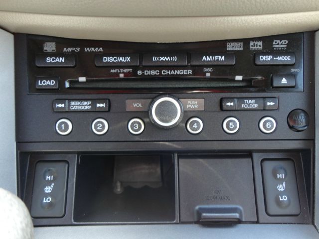 Acura RDX 2008 photo 17