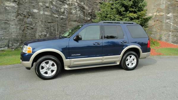 Ford Explorer LT CREW 25 SUV