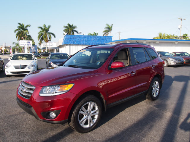 Hyundai Santa Fe 2.5i Premium Unspecified