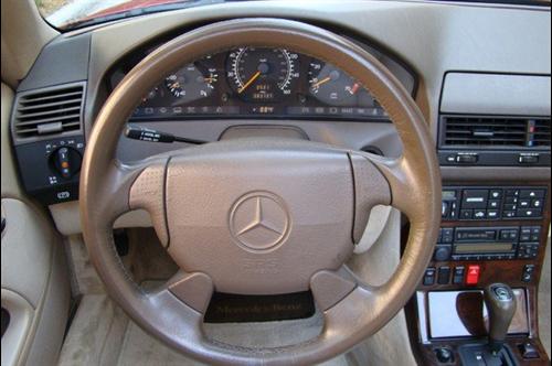 Mercedes-Benz SL Class Limited 4D Utility 4WD Other