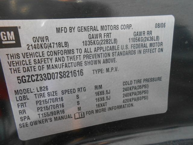 Saturn VUE Relay 3 SUV