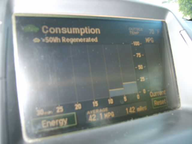 Toyota Prius 2006 photo 5